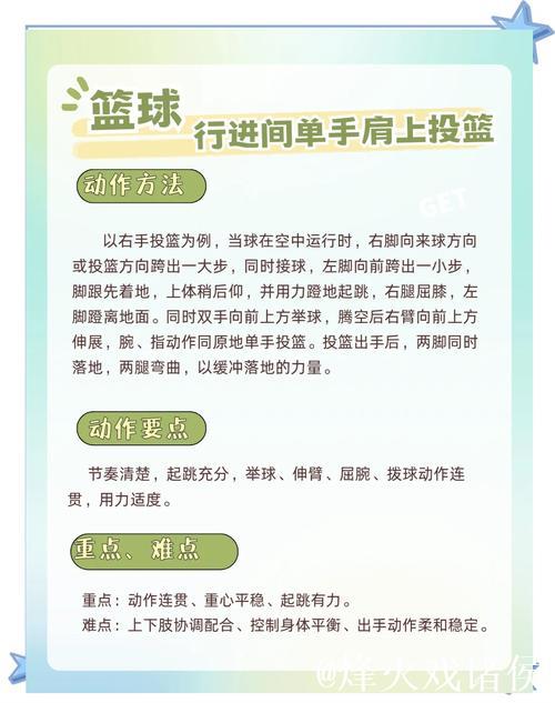 职业球员投篮技术的探讨 职业球员投篮技术的探讨