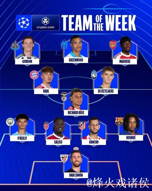 欧冠周最佳阵容：马杜埃凯、孔德、格林伍德领衔