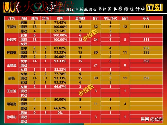 世界杯投注分析全站 世界杯投注分析全站