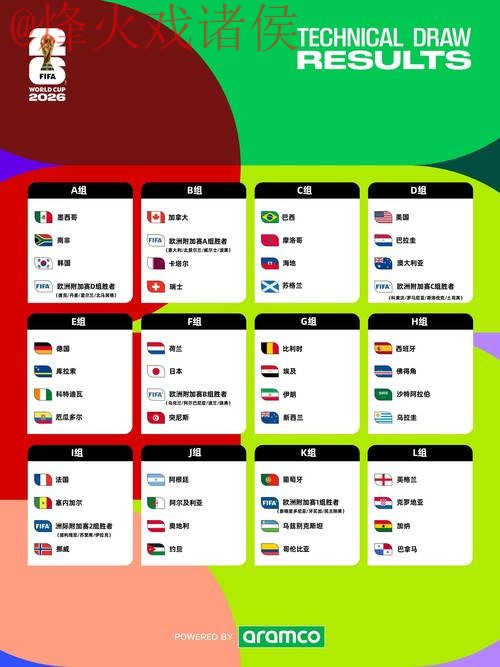 2026世界杯预测软件最新网址